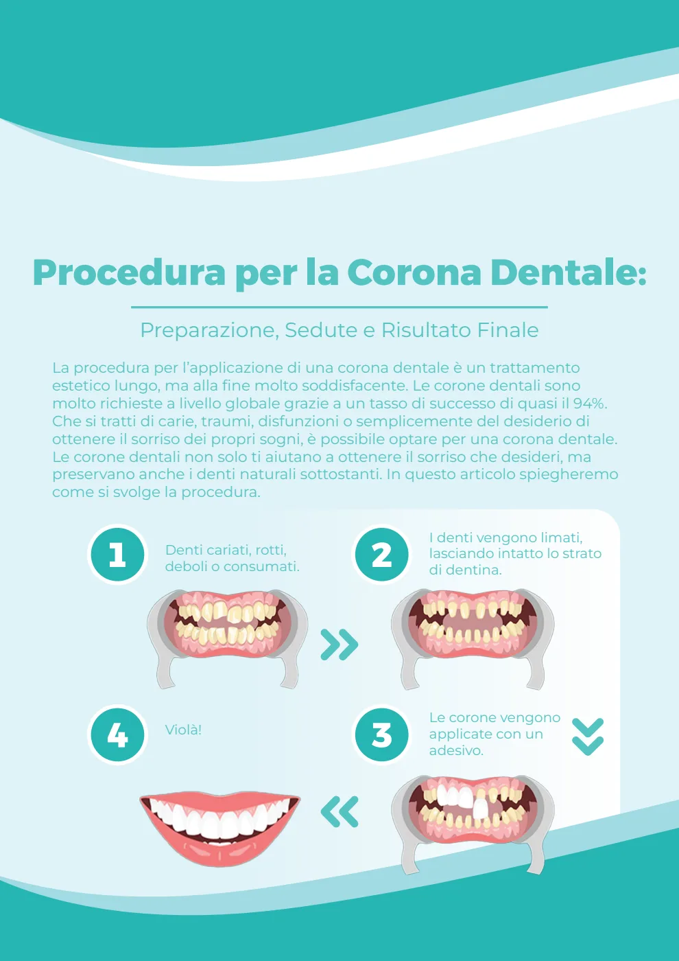 Catalogo DentalCare One, pagina 4