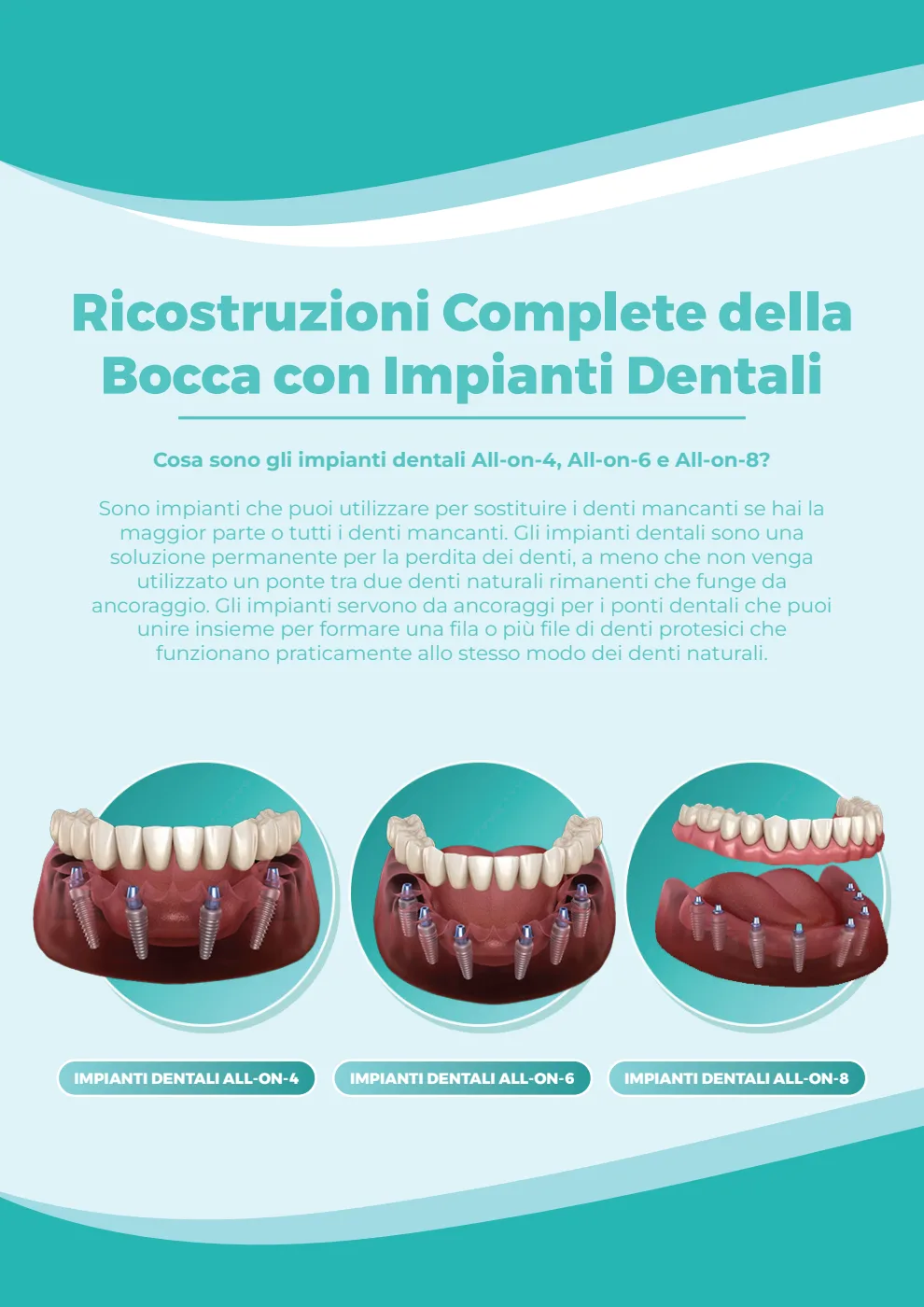 Catalogo DentalCare One, pagina 7